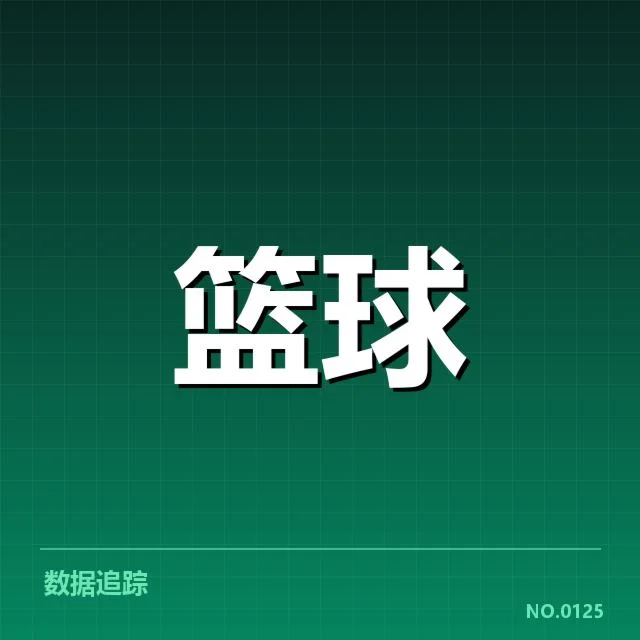CBA各队教练变动已确认名单细节